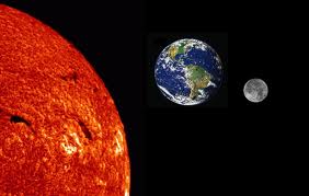 What’s Happening To Earth & The Sun?