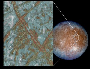 How Deep Must Life Hide to be Safe on Europa?