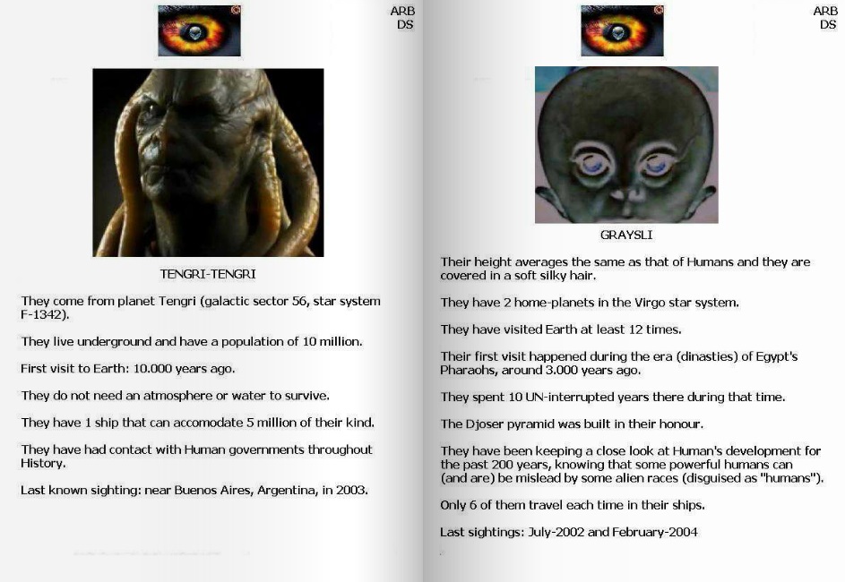 Interesting Alien PDF showing the different alien species that have visited Earth