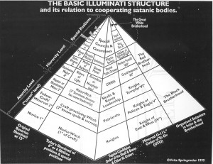 IlluminatiPyramid_001